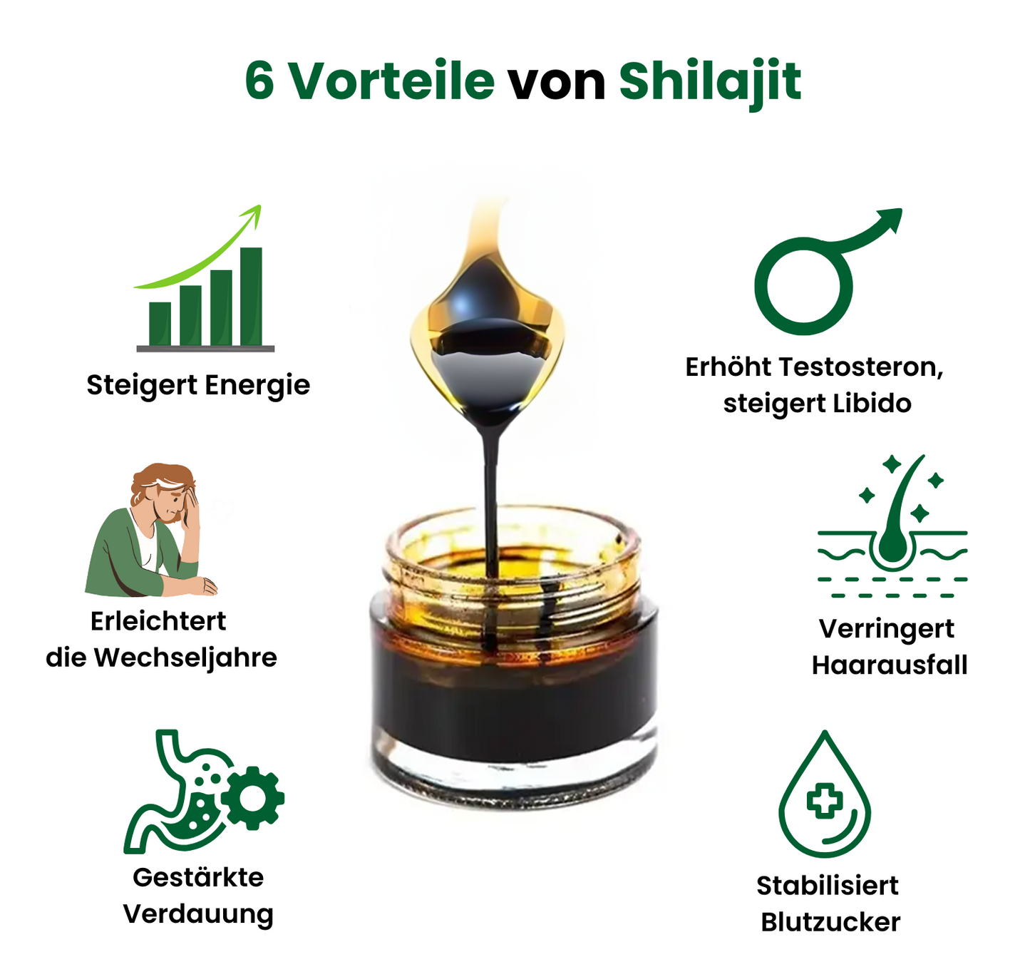 NaturePush+ Pure Shilajit™